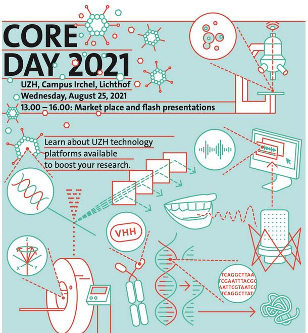 coreday