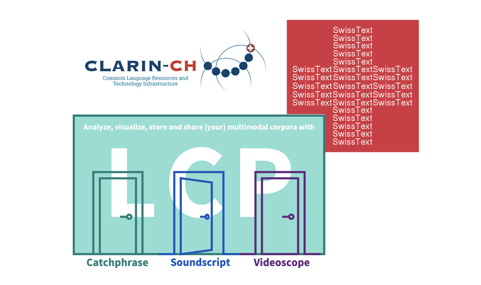 LCP at Swisstext, Logos combined with Clarin-ch